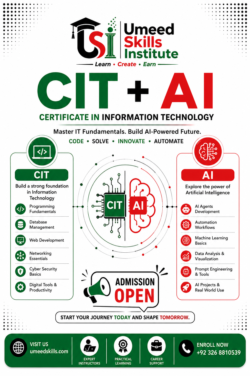 CIT Image